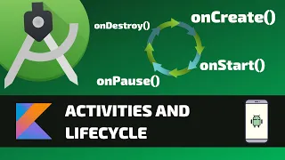 ACTIVITIES AND LIFECYCLE - Android Fundamentals