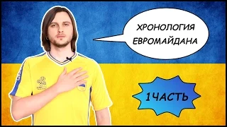 МАЙДАН, Хронологія Євромайдану (1 ЧАСТИНА)