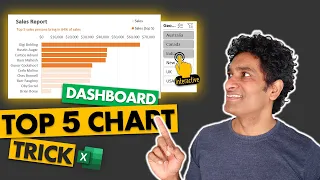 Create a Top 5 Dynamic Chart with this CRAZY Trick 💡