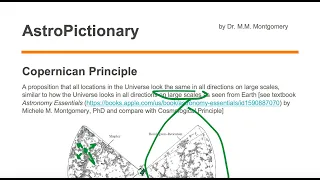 Copernican Principle