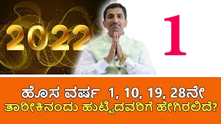 Numerology Horoscope 2022 | Numerology for Number 1 | Vijay Karnataka