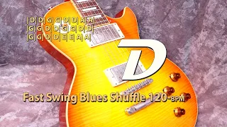 Fast Swing Blues Shuffle in D-major | 120 BPM | 4/4 | Backing Track Jam for Free Improvisation!