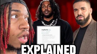 Kendrick Lamar 'Euphoria' Diss ACTUALLY Explained (What’s The Dirt)