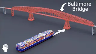 How Did the Baltimore Bridge Collapse - Animated