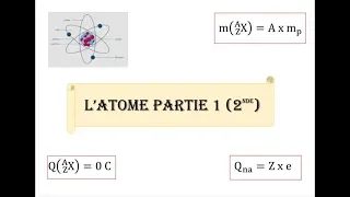L' atome Partie 1 (2nde)