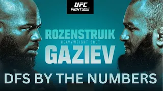 UFC Vegas 87 Full Card Breakdown & Predictions | Shamil Gaziev vs Jairzinho Rozenstruik