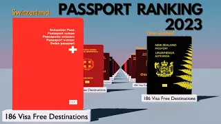 Global Passport Ranking 2023 - Most Powerful Passport 2023