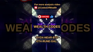 📈 Bullish or Bearish? DYDX, NEAR, BTC, ETH, RUNE, GAL Price Predictions 📈 #crypto #nasdaq #dowjones