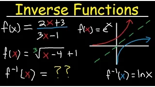 Inverse Functions - Domain & range-  With Fractions, Square Roots, & Graphs