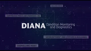 (EN long) DIANA - Condition Monitoring and Diagnostics