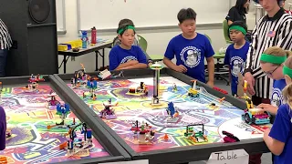 2023.1105 FLL Masterpiece QT in Mission Bay High