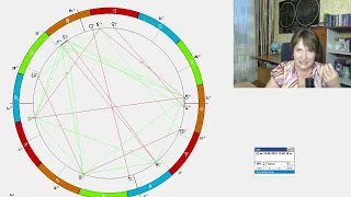 Астропрогноз на август 2023 года