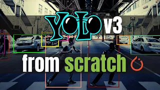 YOLOv3 from Scratch