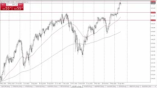 USD/JPY Forecast April 19, 2024