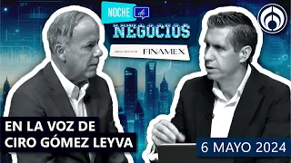 🔴 En Vivo | Noche de Negocios presentado por Finamex