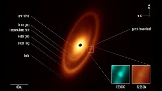 Classroom Aid -  Fomalhaut Update