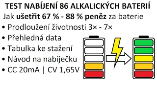 Můžeme nabíjet alkalické baterie ?