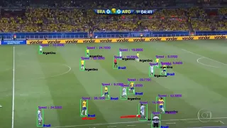 Football Analytics | Deep Learning | Computer Vision | Artificial Intelligence