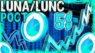 СРОЧНО! LUNA/LUNC ВОТ И РАЛЛИ! ПОЧЕМУ ТОКЕНЫ TERRA ВЗЛЕТЕЛИ? ПРОГНОЗ TERRA!