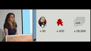 Evolving Continuous Integration at Netflix (Elise McCallum)