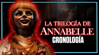 LA TRILOGIA DE ANNABELLE la ex de Chucky