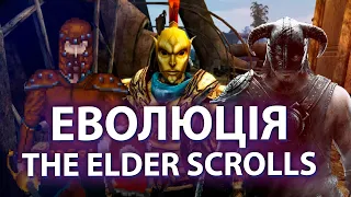 Еволюція серії The Elder Scrolls – Тодд Говард теж брехав