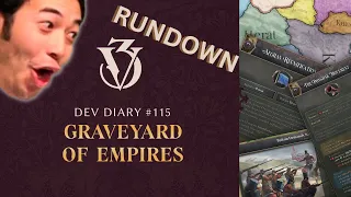 New RECOGNITION Mechanic & Content for Persia, Afghanistan, Korea & Caucuses - Dev Diary 115 Rundown