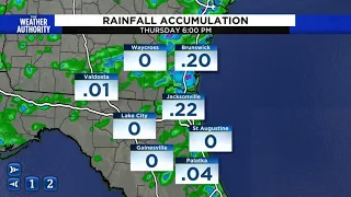 Update on storm chances tonight and lower rain chances ahead.