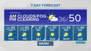 Temperatures begin warming up, with highs hitting the 50s on Wednesday | KING 5 weather