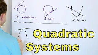 05 - Quadratic Systems of Equations (With Lines, Circles, Ellipses, Parabolas & Hyperbolas)