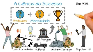 Quem pensa enriquece - Napoleon Hill – Os 13 passos para o Sucesso - Resumo Animado do Livro.