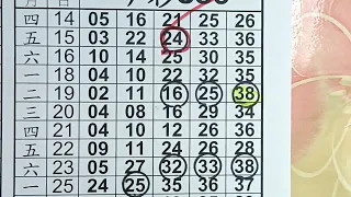 8月27日539首先恭喜會員中全車(23)34.2星公開中23今公開獨支碰3中I來分享歡迎按讚