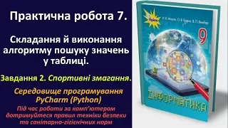 Практична робота 7. Складання алгоритму пошуку значень у таблиці. Завд. 2 (Python) | 9 клас | Морзе