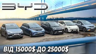 BYD Seagull | BYD Dolphin | BYD Yuan Plus | Який BYD обрати у бюджеті від 15 до 25 тис. $ ?