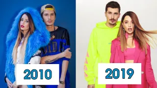 Как менялись хиты группы "ВРЕМЯ И СТЕКЛО" 2010-2019