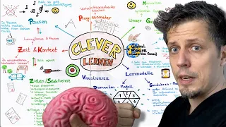 MINDMAP ERSTELLEN: Tipps fürs Lernen, Kreativität ( Aber Vorsicht )