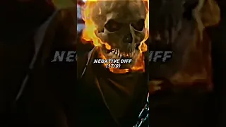 ghost rider vs every horror characters part 2|cool edits| #shorts