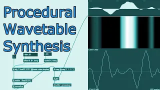 Procedural Wavetable Synthesis - Max/MSP Tutorial