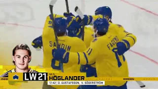 [NHL 20] - Virtual World Juniors - Day 6 - SWE vs SVK, RUS vs GER, FIN vs SUI, CAN vs CZE