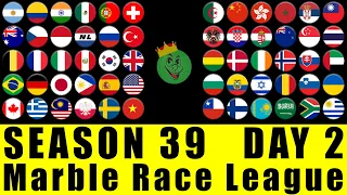 Marble Race League Season 39 Day 2 Marble Race in Algodoo / Marble Race King