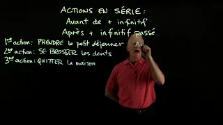 Leçon 3.2: Using avant de and après with verbs