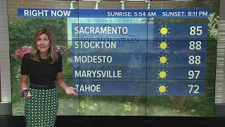 Northern California Weather | May 15, 2024
