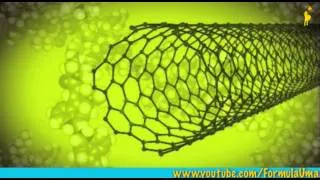 Что такое нанотехнология? (развивающие мультфильмы "Формула Ума!")
