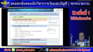 จุดออกข้อสอบนักวิชาการเงินและบัญชี | ทุกหน่วยงาน