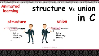Structure vs union||Difference between structure and union in C||3 minutes master||Neverquit