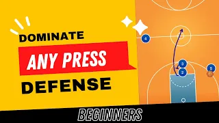 Two Ways to Counter ANY Press Defense (Press Break Plays) | Beginners Basketball