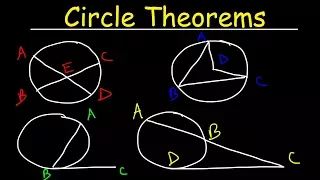 Circle Theorems