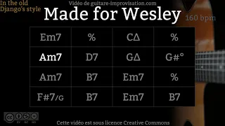 Made For Wesley (160 bpm) : Gypsy jazz Backing track / Jazz manouche