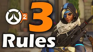 The 3 Rules for Ana's Sleep Dart