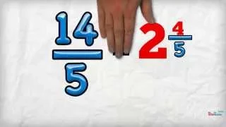 Change an Improper Fraction into a Mixed Number